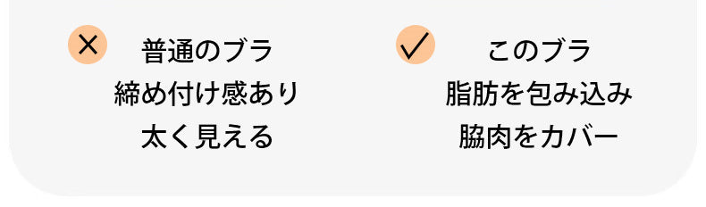 スポーツ ブラ 脇肉をカバー VEIMIA