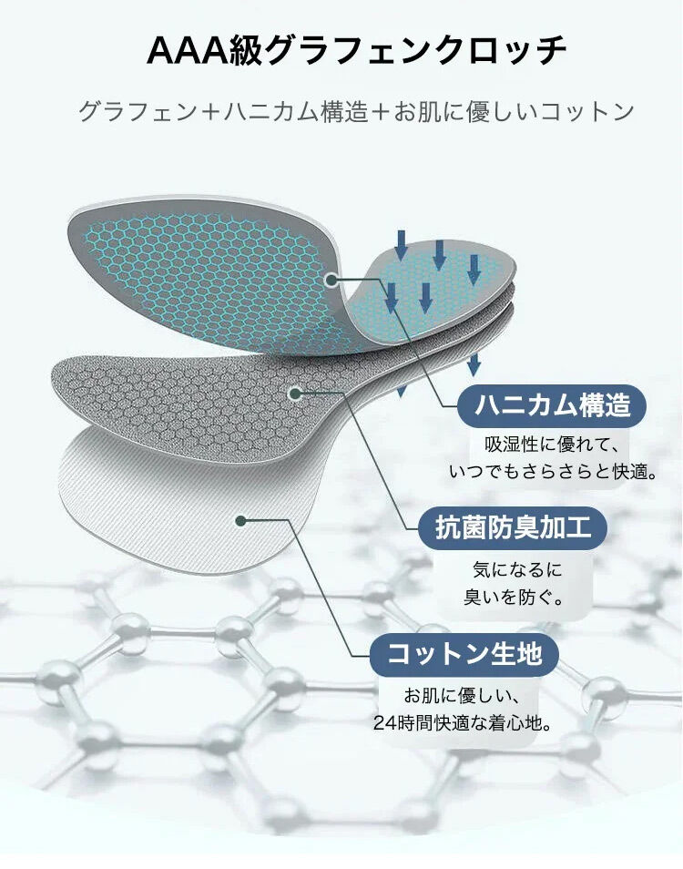 ハイウエストショーツ 快適な着け心地