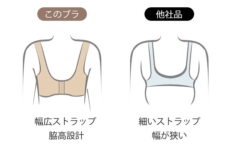 胸小さくするブラ 締め付け感ゼロ VEIMIA