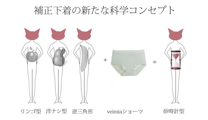 食い込ま ない ショーツ 新たな科学コンセプト ヴェーミア