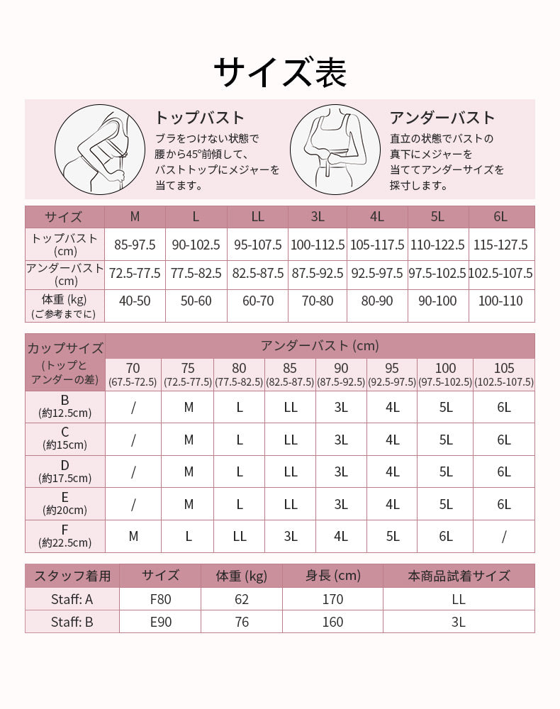 ナイトブラ サイズ選び VEIMIA