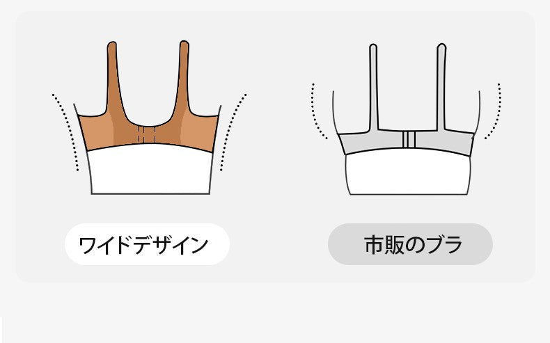 脇肉補正ブラ 背中キレイ VEIMIA
