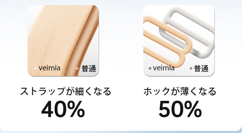 さらしブラ veimiaと他の比べ VEIMIA