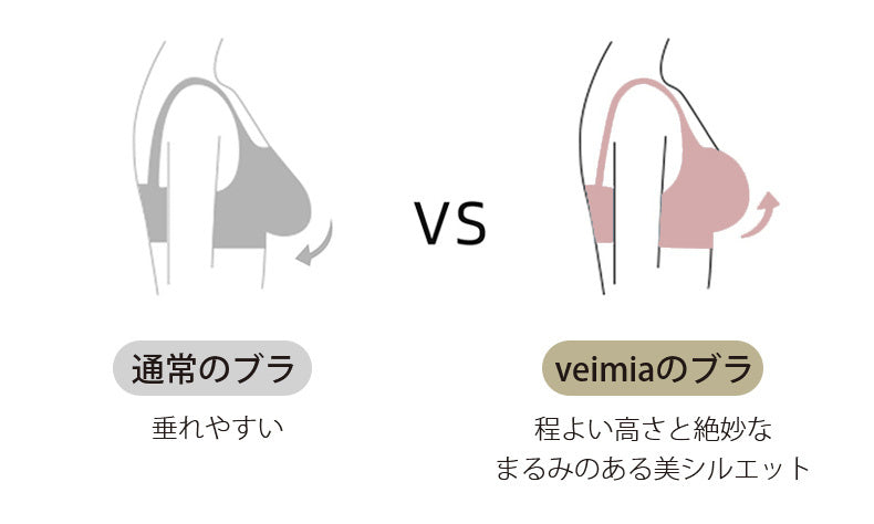 授乳ブラ おすすめ 対照 ヴェーミア