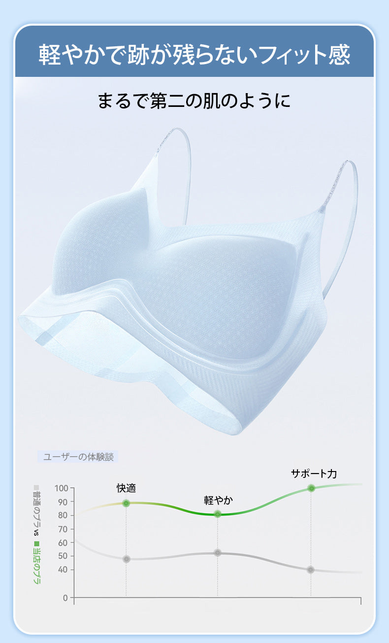 シームレス ブラ 軽やかで跡が残らないフィット感 ヴェーミア