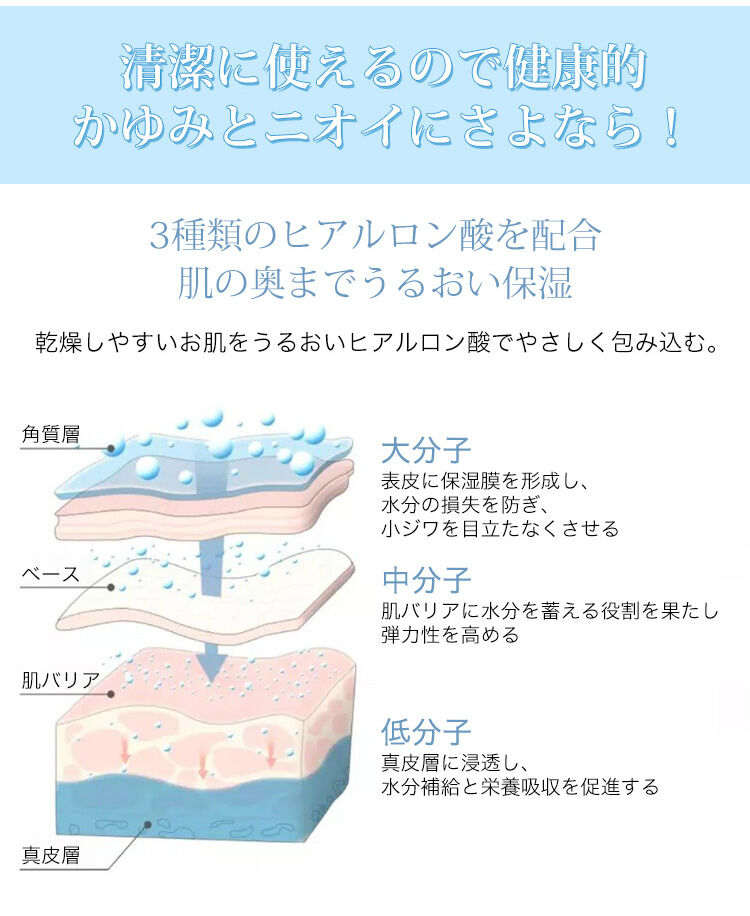 補正ガードル 女性を守る