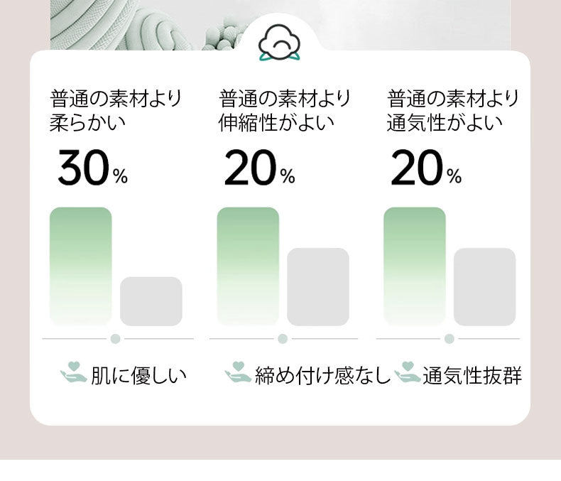 ショーツ メリット VEIMIA