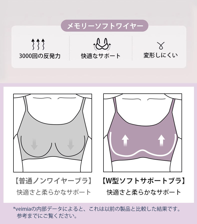 胸を小さく見せるブラ 快適さと柔らかなサポート ヴェーミア