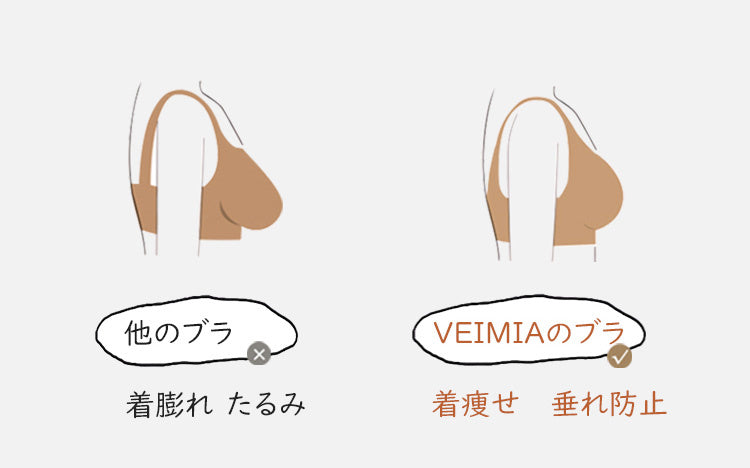 胸を小さくするブラ 垂れ防止 ヴェーミア