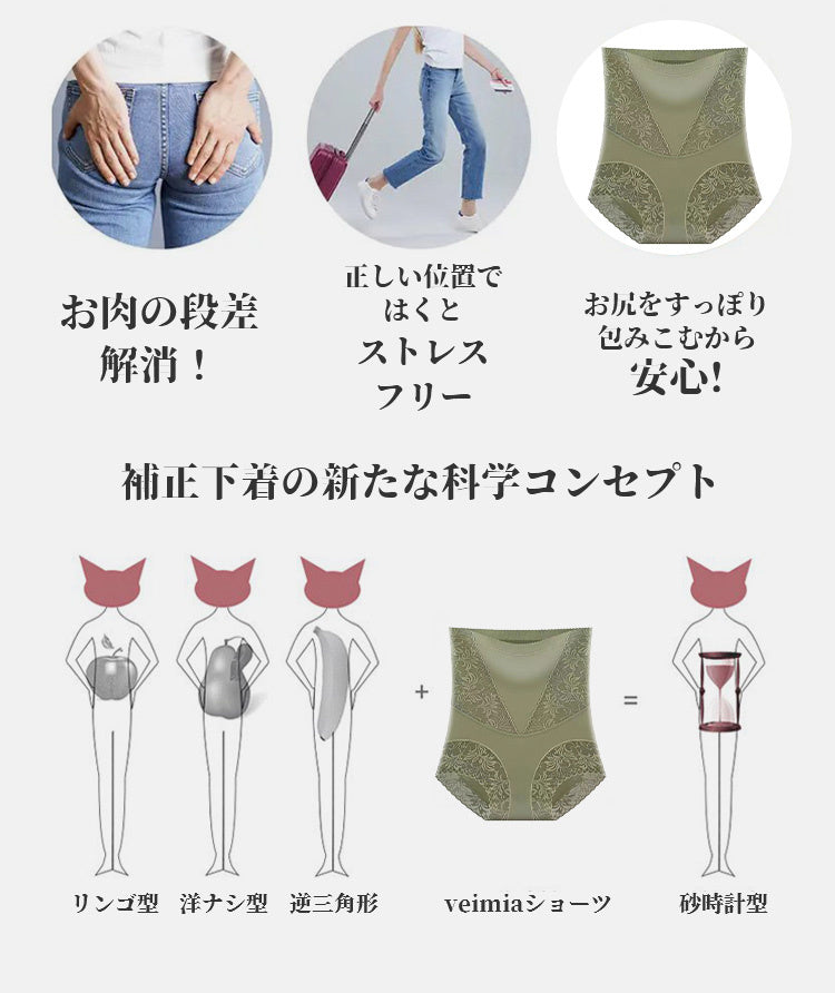ガードル 新たな科学コンセプト VEIMIA