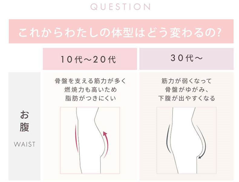 ハイウエストショーツ 対照 VEIMIA