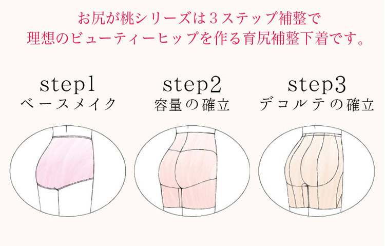 ハイウエストショーツ 理想のヒップ