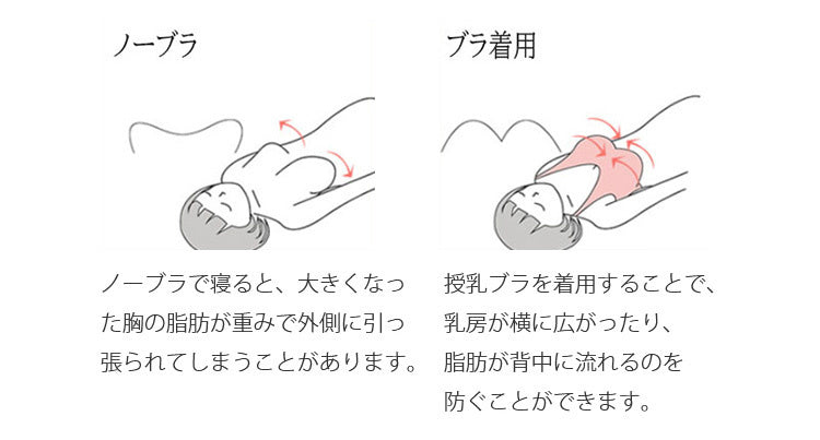 授乳ブラ 垂れ防止 美胸キープ VEIMIA
