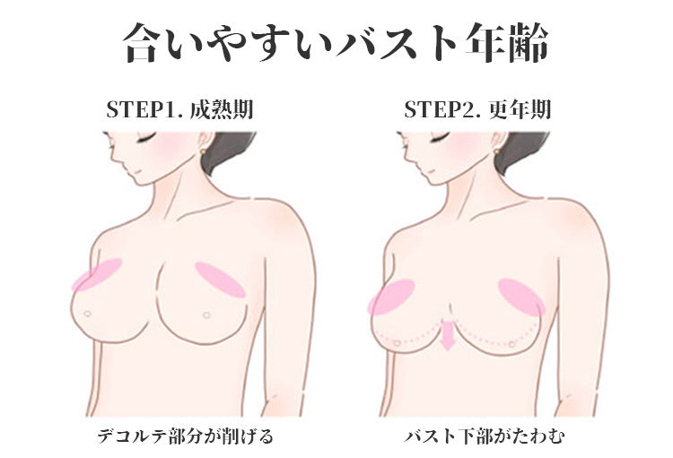 スポブラ おしゃれ バスト年齢 ヴェーミア