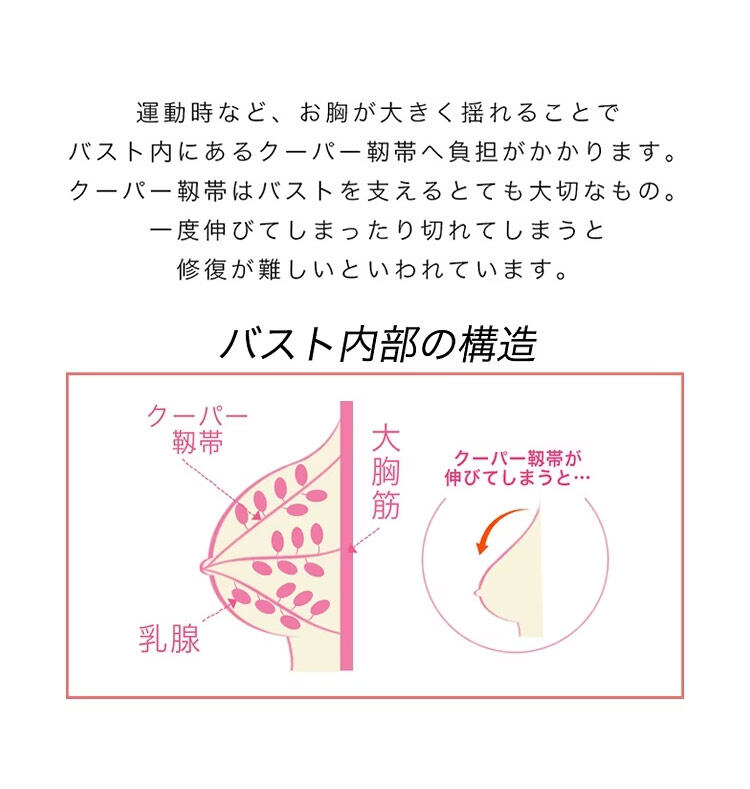 スポーツブラ 揺れない