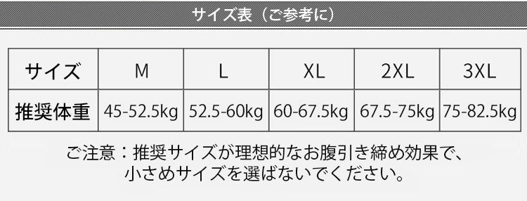 レースガードル サイズ表
