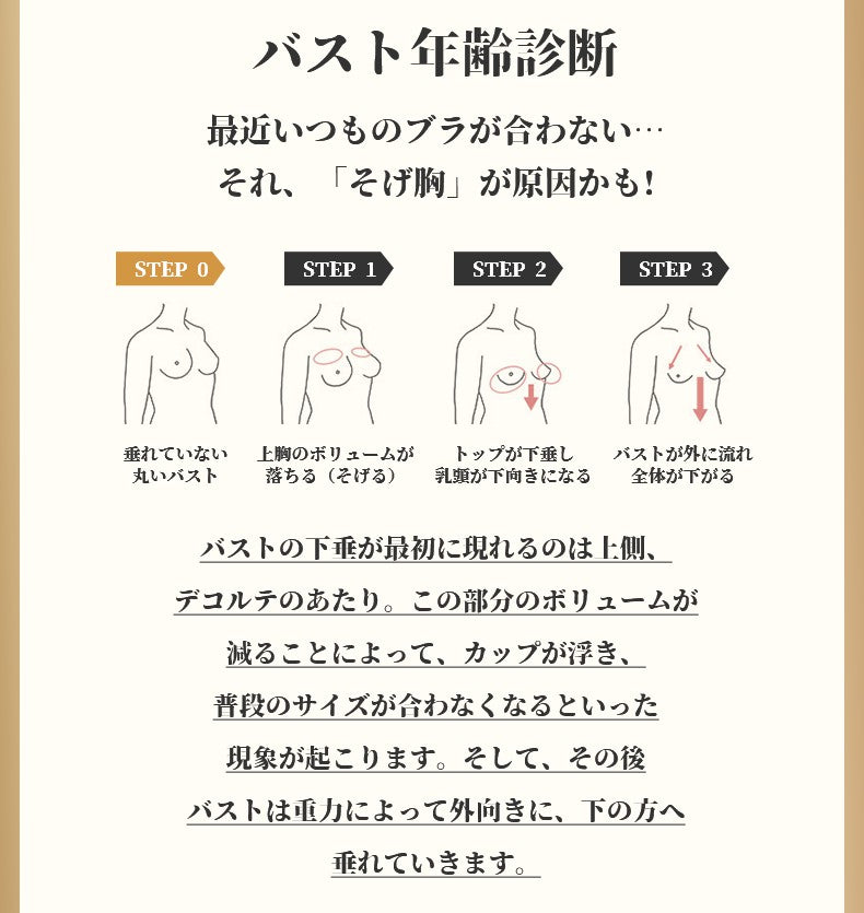 矯正ブラ バスト年齢診断 VEIMIA