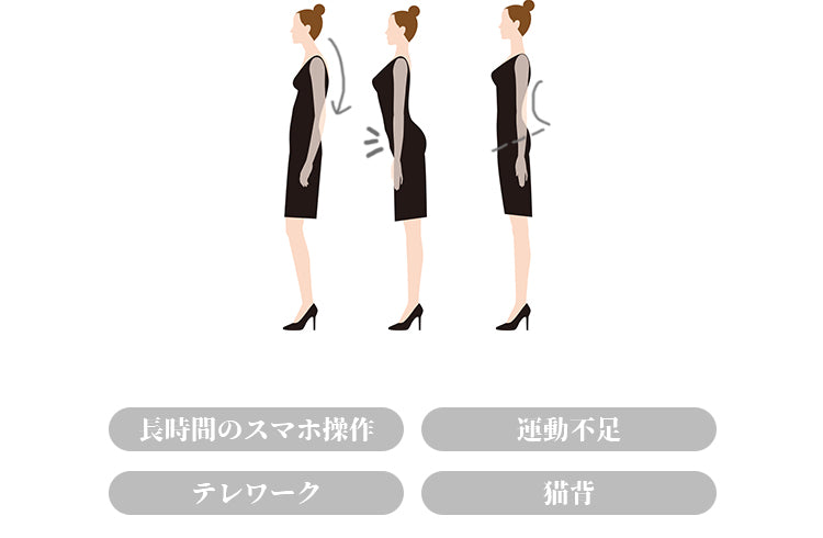 骨盤ガードル 姿勢が悪い