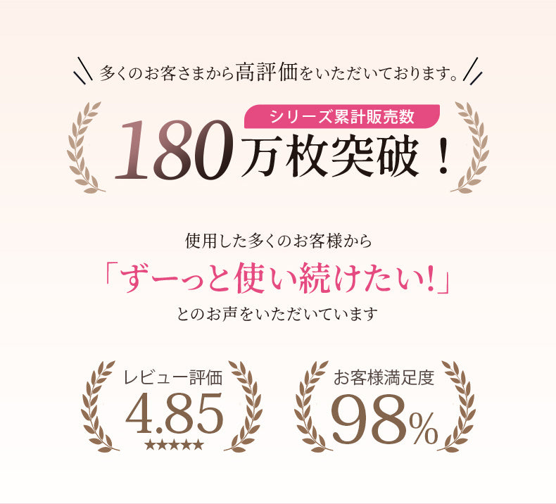 大きいサイズブラ お客様の満足度 VEIMIA