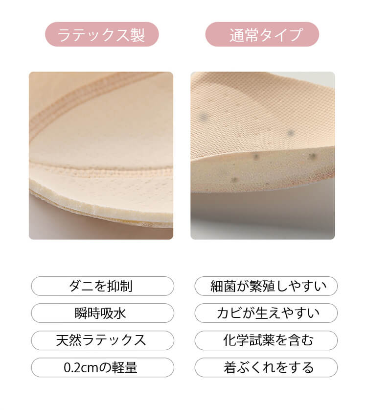小さく見せるブラ ラテックスカップ