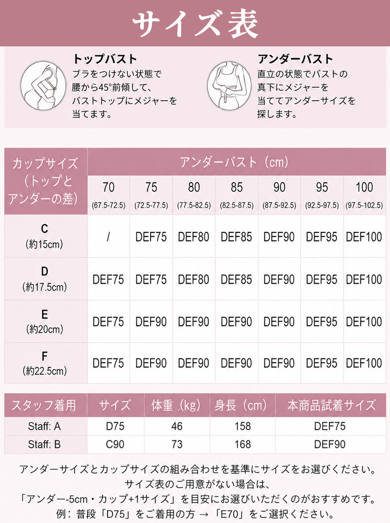 補正 ブラ サイズの選び方がひと目でわかる VEIMIA