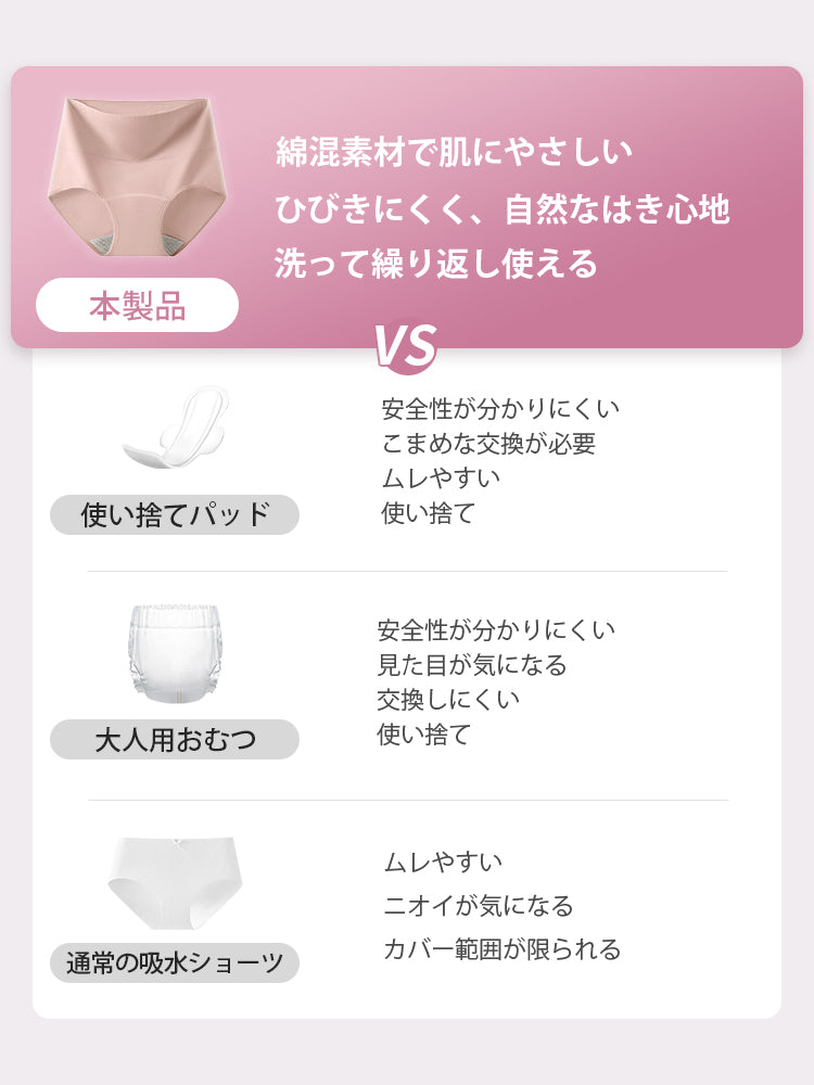吸水 ショーツ 綿混素材で肌にやさしい VEIMIA