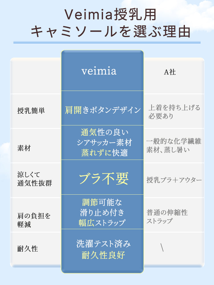 授乳 ブラ キャミソール 選ばれる理由 ヴェーミア