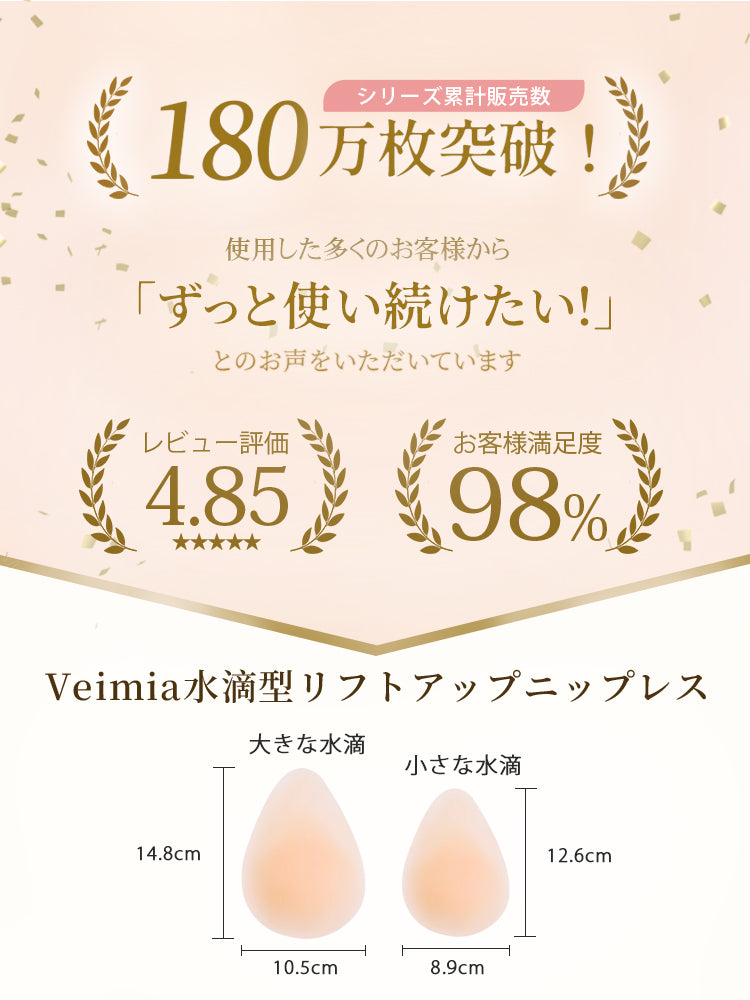 ニップレス シリーズ累計販売数 180万枚突破 VEIMIA