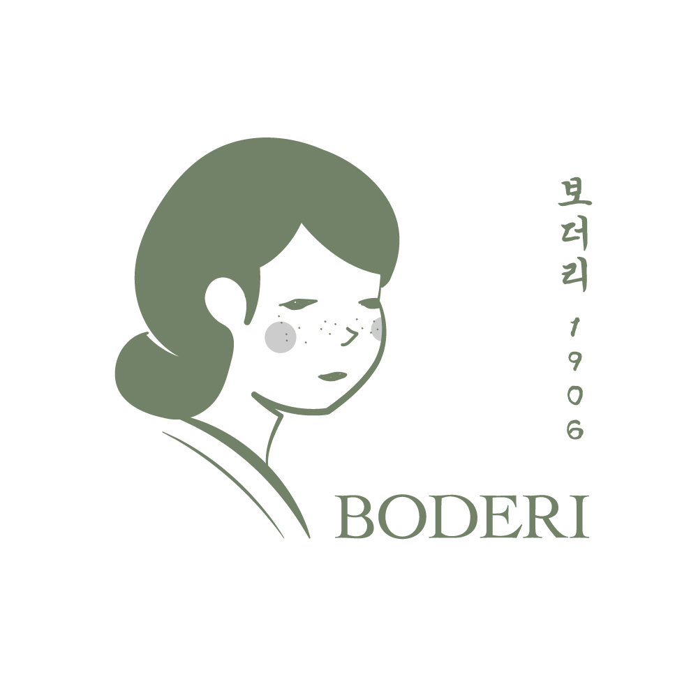 BODERI