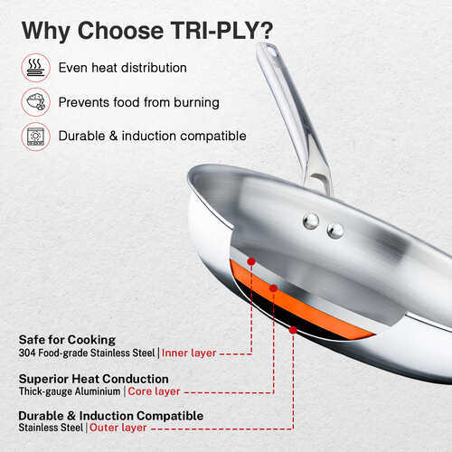 Prestige 22cm/1.2L Tri-Ply Stainless Steel Splendid Fry Pan| Gas and Induction Compatible |Even Heat Distribution| Thick Gauge Tri-Ply Body| 15 Year Warranty