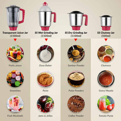 Prestige 750 Watts Regal Mixer Grinder with 4 Jars (3 Stainless Steel Jars + 1 Juicer Jar)|