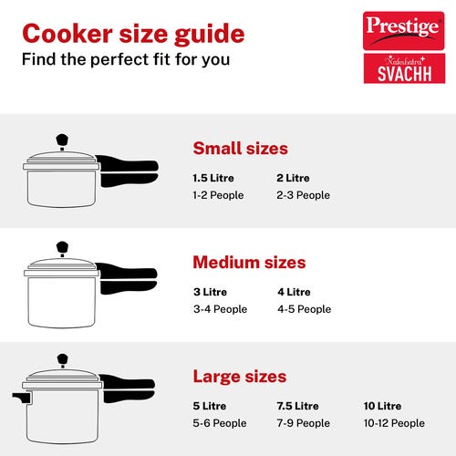 Prestige Nakshatra Plus Svachh Aluminium Spillage Control Pressure Cooker, 3 L (Silver)