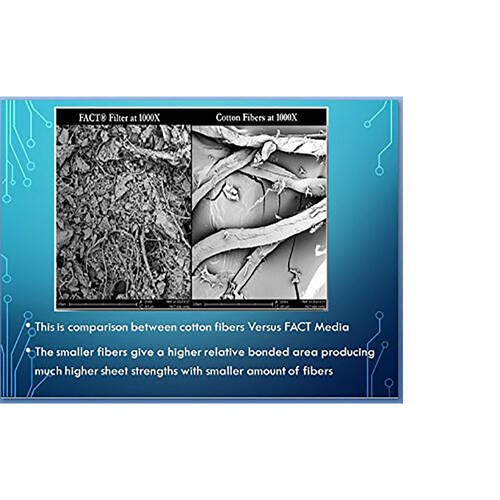 Prestige CleanHome Tattva 1.0 Stainless Steel Water Purifier, 16 L (Silver, Blue)