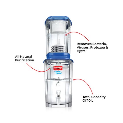 Prestige CleanHome PSWP 3.0 Water Purifier, 10 L