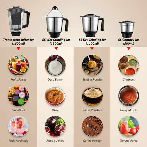 Prestige Atlas Plus Mixer Grinder, With Accessories - Stainless Steel Jars 3 Unit And Juicer Jar 1 Unit