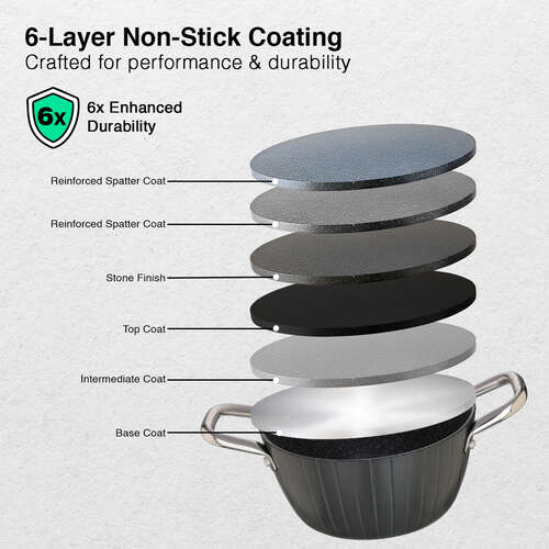 Prestige Durastone Hard Anodised 6 Layer Non-Stick Casserole with Glass Lid, (20 cm, 2.4 Litre) (Black)