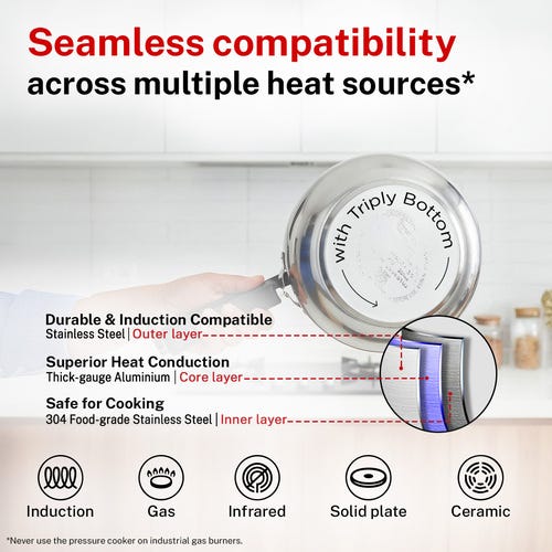 Prestige Nakshatra Cute Svachh Stainless Steel Spillage Control Pressure Cooker, 3 L (Silver)