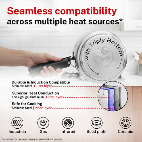 Prestige 3 Litre Stainless Steel Nakshatra Essential Svachh Inner Lid Pressure Cooker | Deep Lid for Spillage Control | TRIPLY Base | Safety Plug | Gas & Induction Compatible | 5Y Warranty | ISI