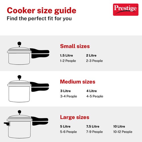 PRESTIGE SS POP COMBI 3L 2L BODY2 LID1