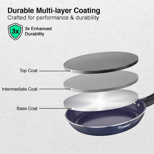 Prestige Ceraglide Ceramic Coated 24 cm Non-Stick Fry Pan | Consumes Less Oil | Preferred For High Heating & Even Heating | Stain-Resistant | Gas & Induction Compatible | No Harmful Chemicals