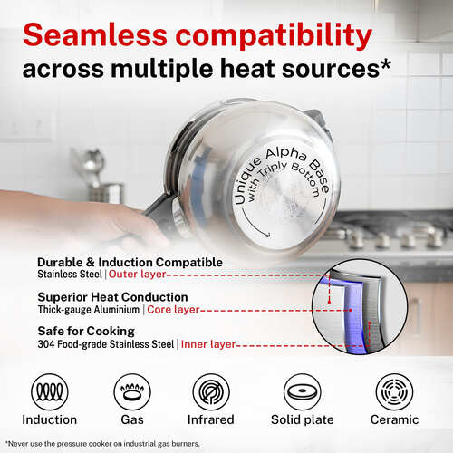 Prestige 3 Litre Stainless Steel Deluxe Alpha Svachh Outer Lid Pressure Cooker | Mini Handi | 10Y Warranty | Deep Lid for Spillage Control | TRIPLY Base | GRS | Gas & Induction Compatible | ISI