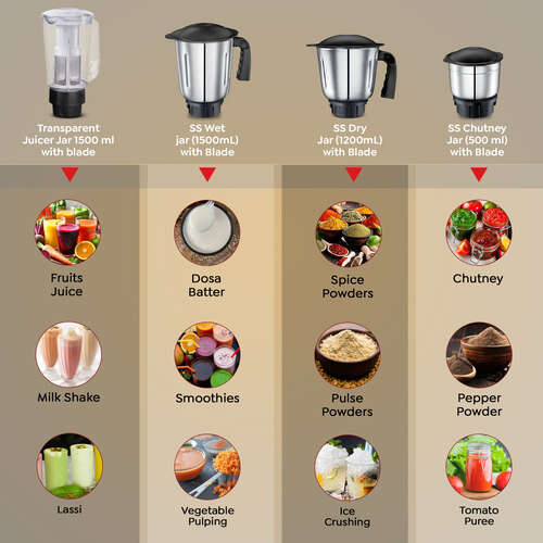 Prestige Bliss 750W 4J Mixer Grinder