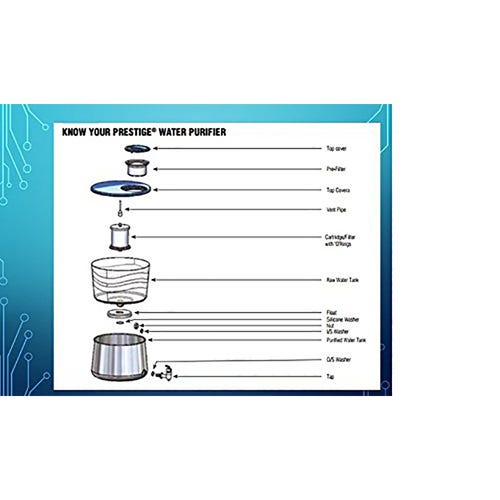 Prestige CleanHome Tattva 1.0 Stainless Steel Water Purifier, 16 L (Silver, Blue)