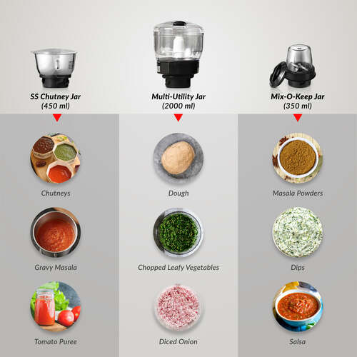 Prestige 750 Watts Delight Pro 6 Jar Mixer Grinder (3 Stainless Steel Jar + 1 Juicer Jar + 1 Multi Utility Jar + 1 Mix-O-Keep Jar)| Multi-Utility Jar| 6 Super Efficient Blades