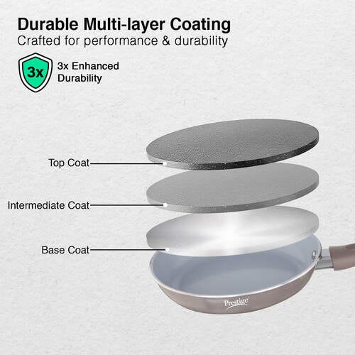 Prestige Ceraglide Duo Ceramic Coating Non Stick Aluminium Cookware Fry Pan Dia 18 cm (0.8 Litre)
