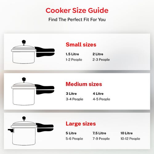 Prestige Deluxe Alpha Stainless Steel Pressure Cooker 3.0 L