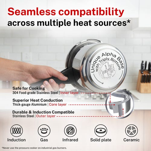 Prestige 1.5 Litre Stainless Steel Popular Outer Lid Pressure Cooker | Deep lid for spillage control | TRIPLY Base | Gas & Induction Compatible | Gasket Release System | 5Y Warranty | ISI Certified