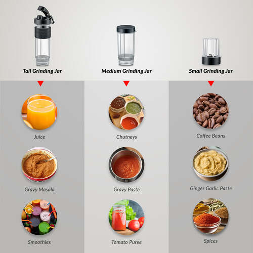 Prestige Nutri-Jet Trio 450 Watt Mixer Grinder with 3 Transparent Jars | Space-Saving Design | Extra Sipper Lid | Stainless Steel Blades | 1Y Warranty | ISI Certified