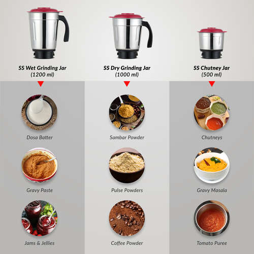 Prestige Orion Mixer Grinder 500 W, 3 Jars, (1500 ml, 1200 ml, 400 ml) (Multicolor)