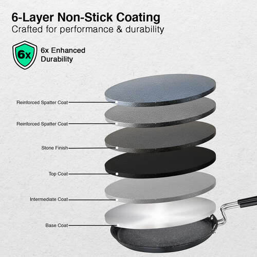 Prestige Durastone Hard Anodised 6 Layer Non-Stick Omni Tawa, 27 cm (Black)